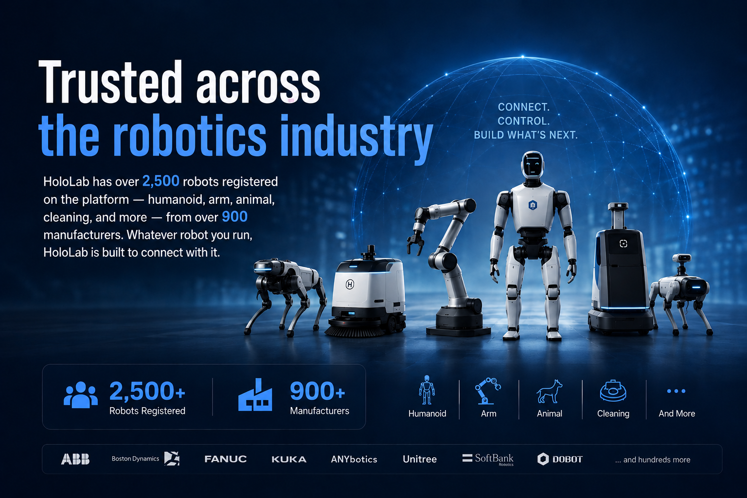 HoloLab robot registry